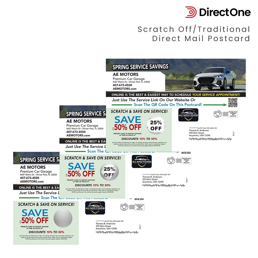 Direct Mail: Fast, High-ROI Campaigns with Personalized Targeting